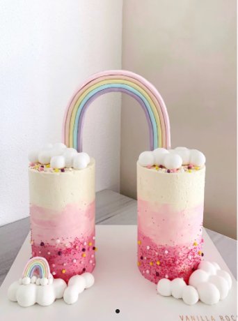 2 Rainbow Cake